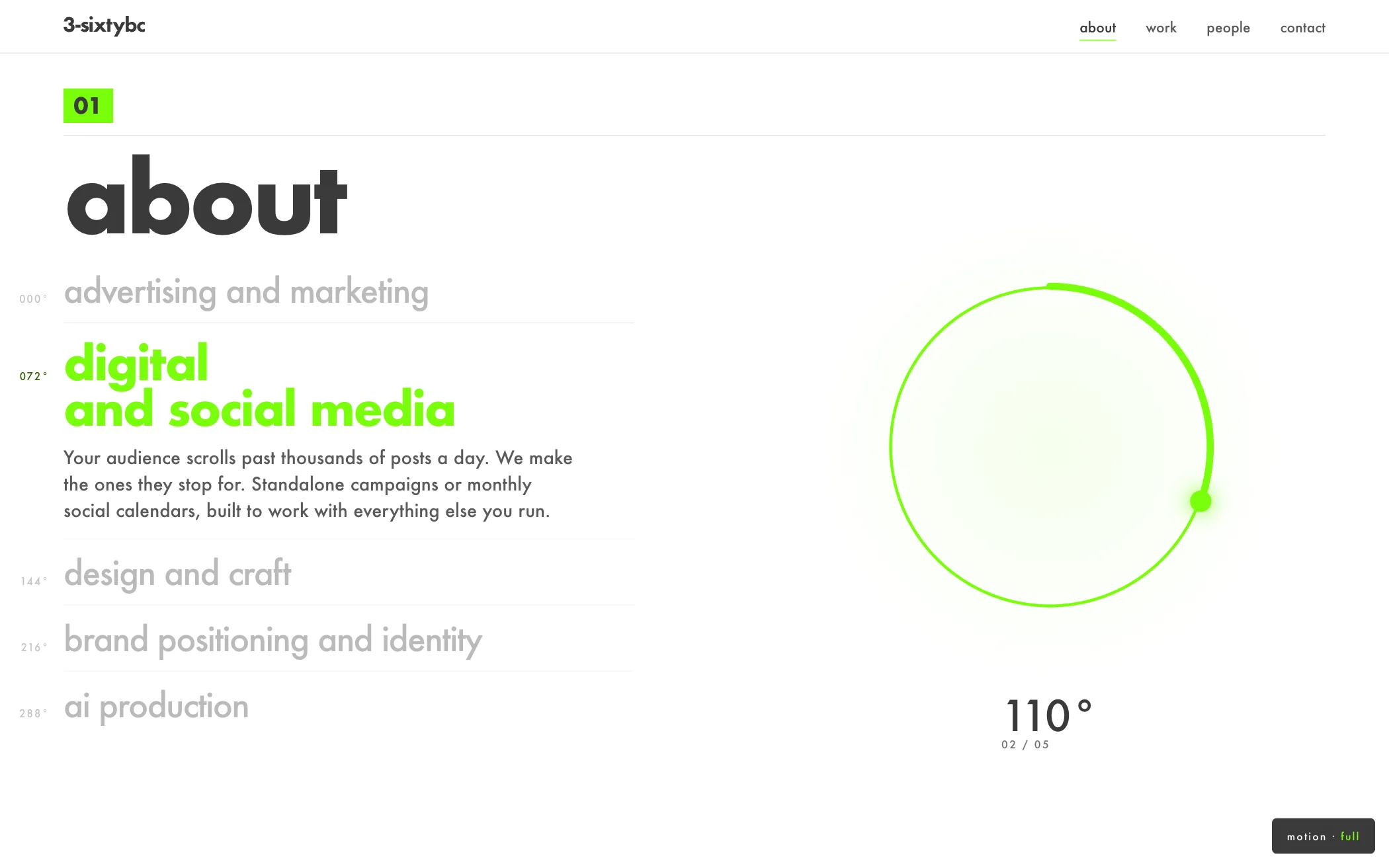 The about section: a list of five services on the left, one lit in green, and a green ring on the right with a marker on it and the reading 110 degrees.