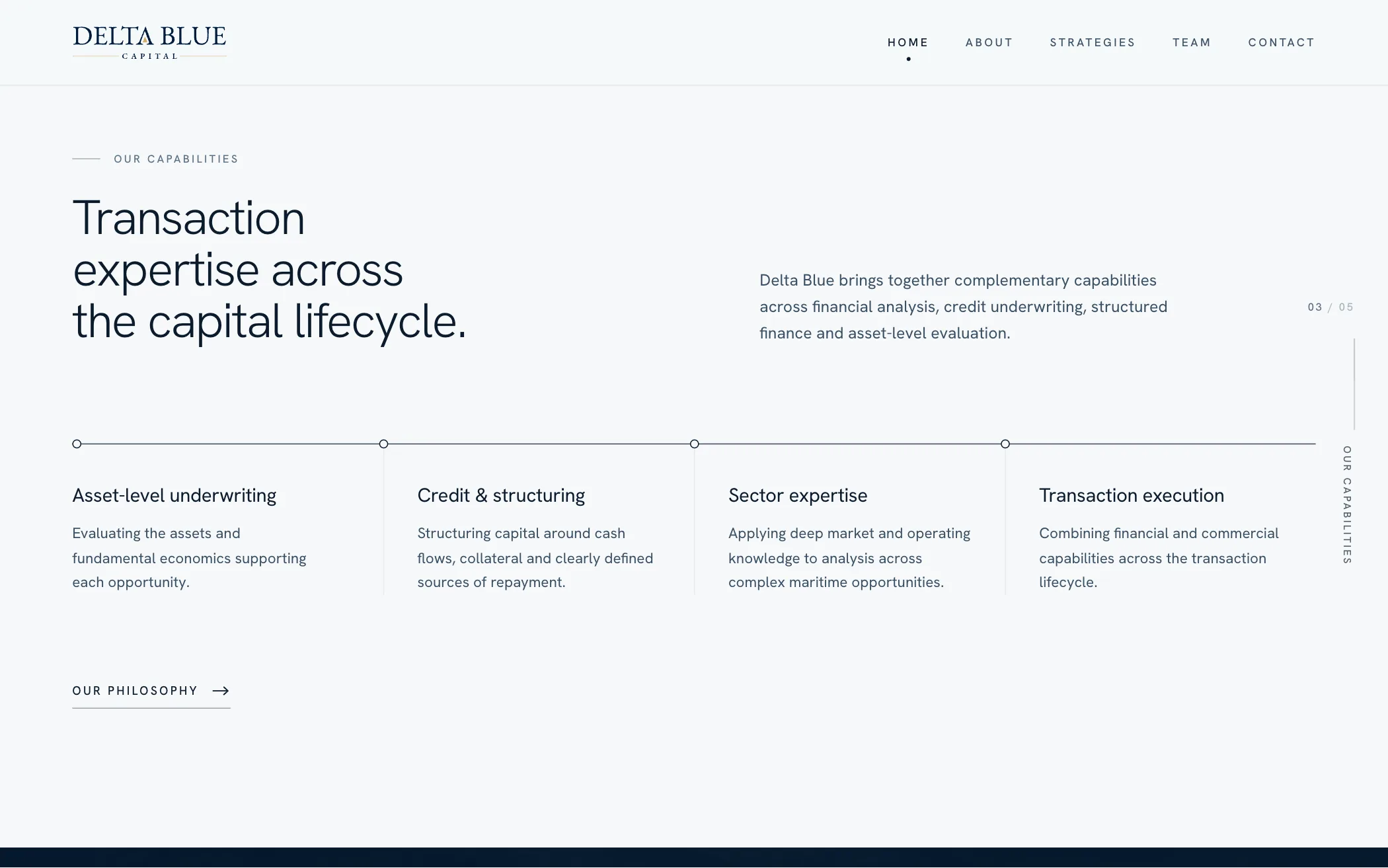 The capabilities section: four capabilities set as points along one thin horizontal line.