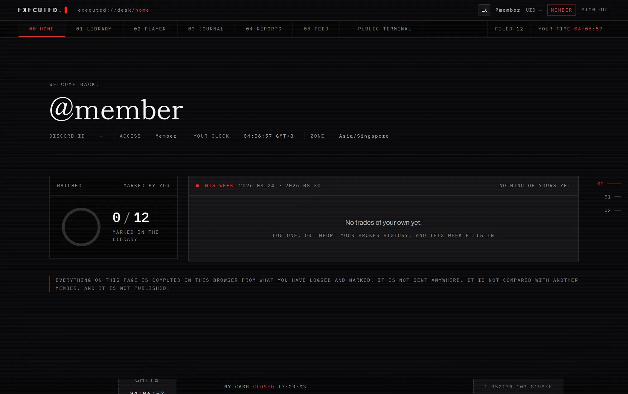 The signed-in member dashboard: a tab bar across the top, a watched counter reading zero of twelve, and a panel for the week reading No trades of your own yet.